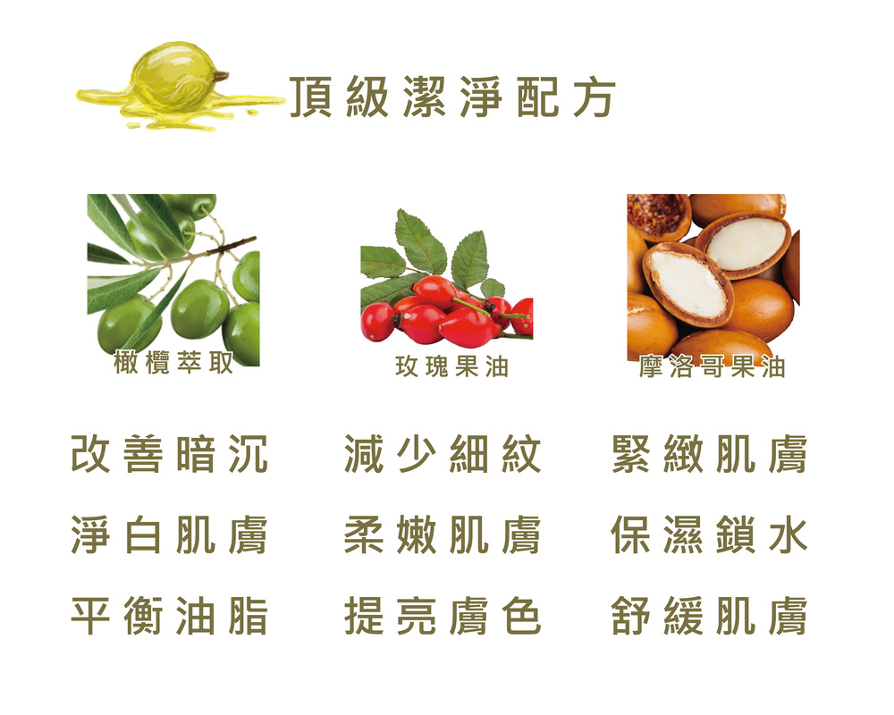 頂級潔淨配方