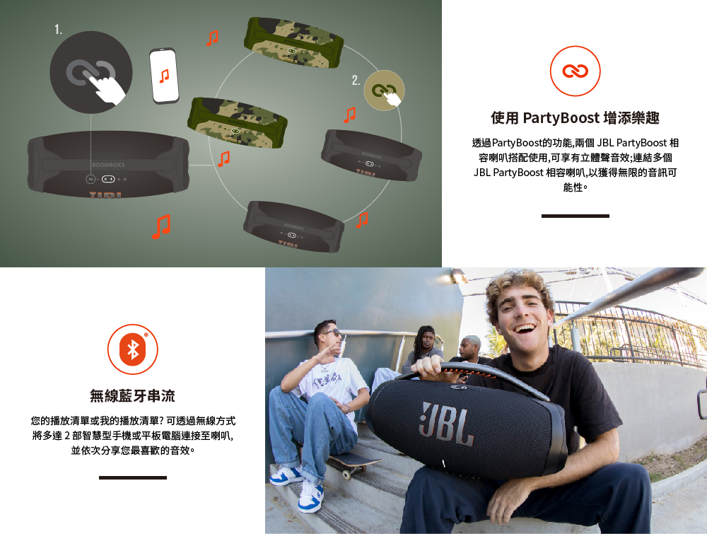 透過PartyBoost的功能,兩個 JBL PartyBoost 相