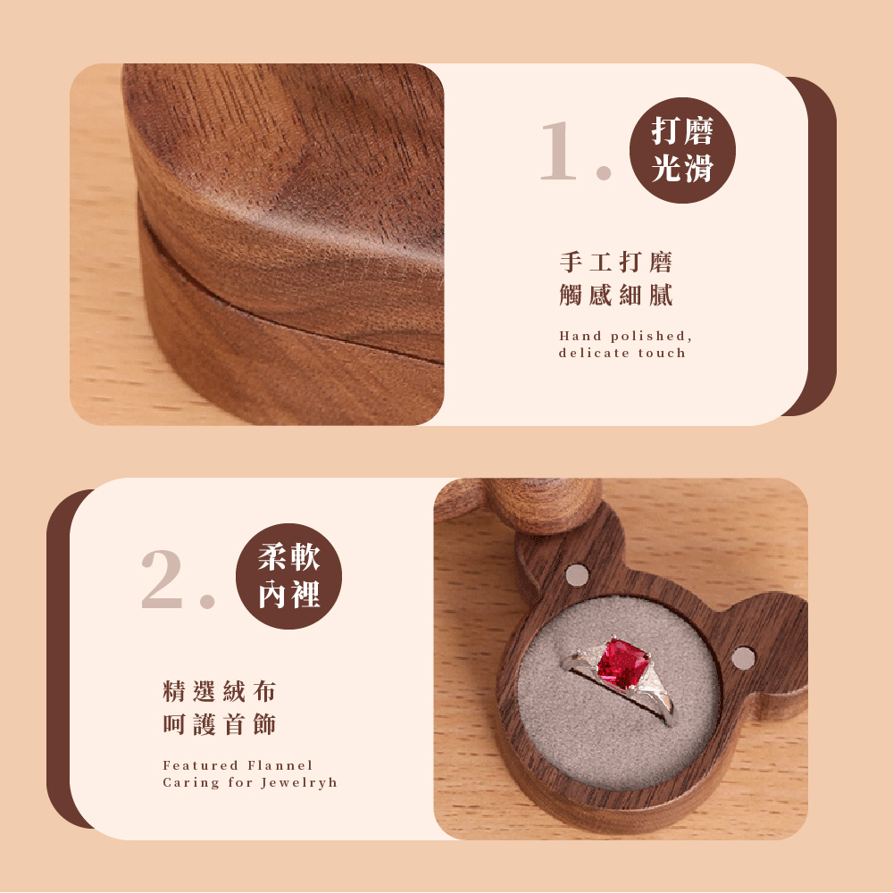 1. åæ»