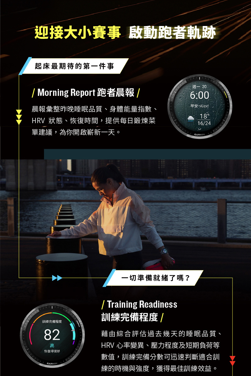 Morning Report 跑者晨報