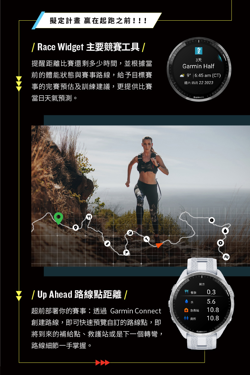 超前部署你的賽事透過 Garmin Connect