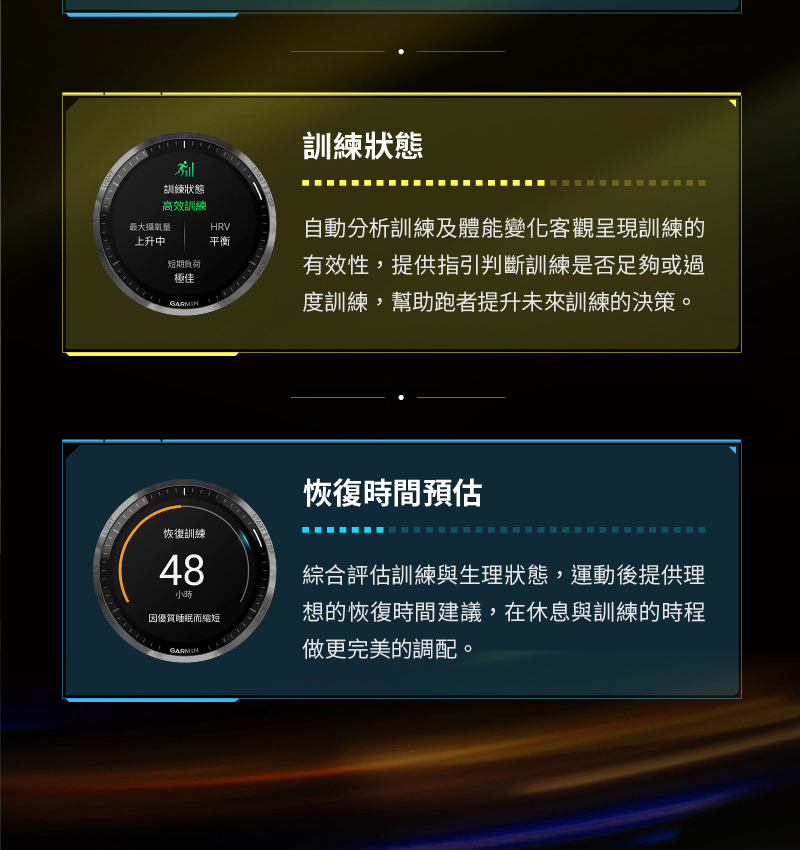 自動分析訓練及體能變化客觀呈現訓練的