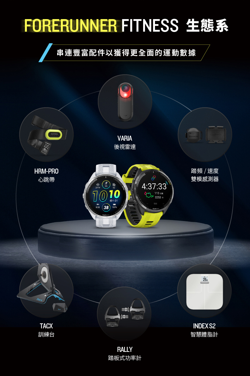 FORERUNNER FITNESS 生態系