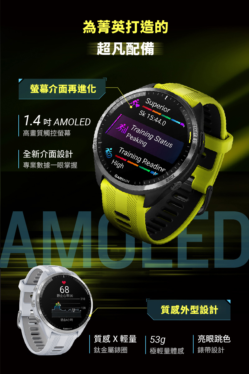 1.4 吋 AMOLED