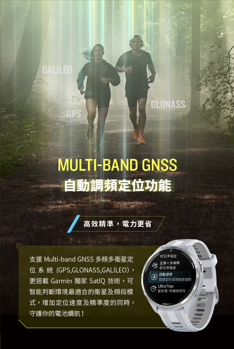 支援 Multiband GNSS 多頻多衛星定