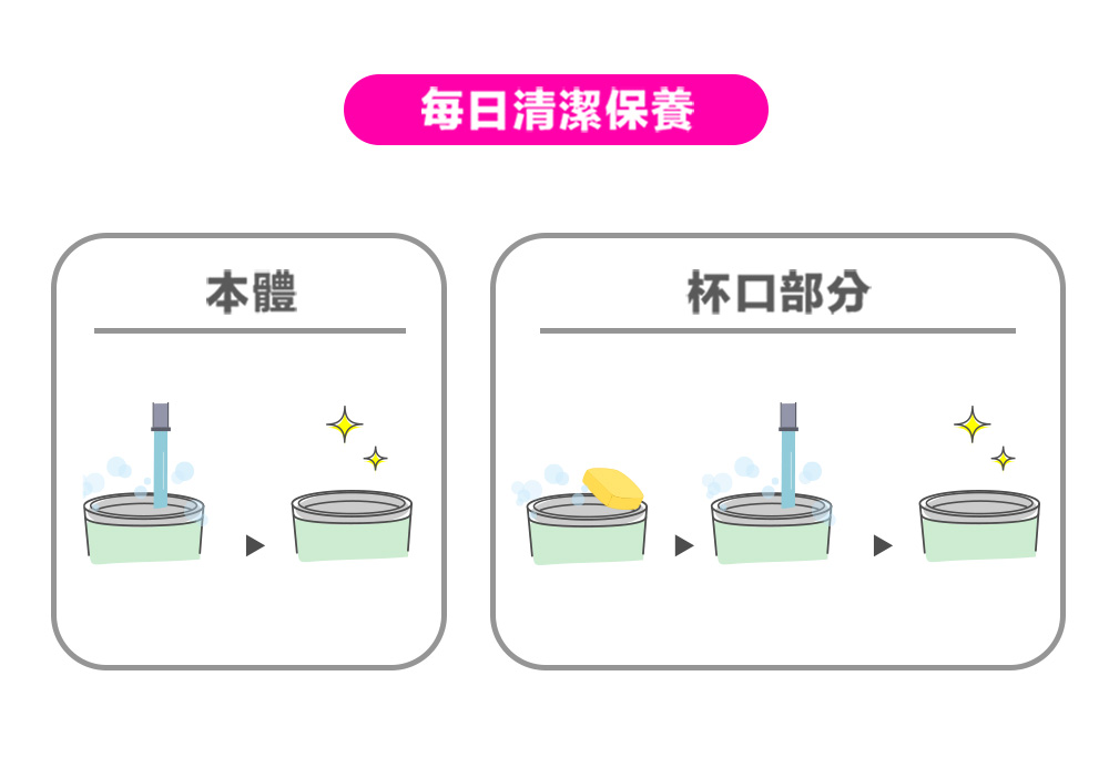 æ¬é« æ¯æ¥æ¸æ½ä¿é¤ æ¯å£é¨å 
