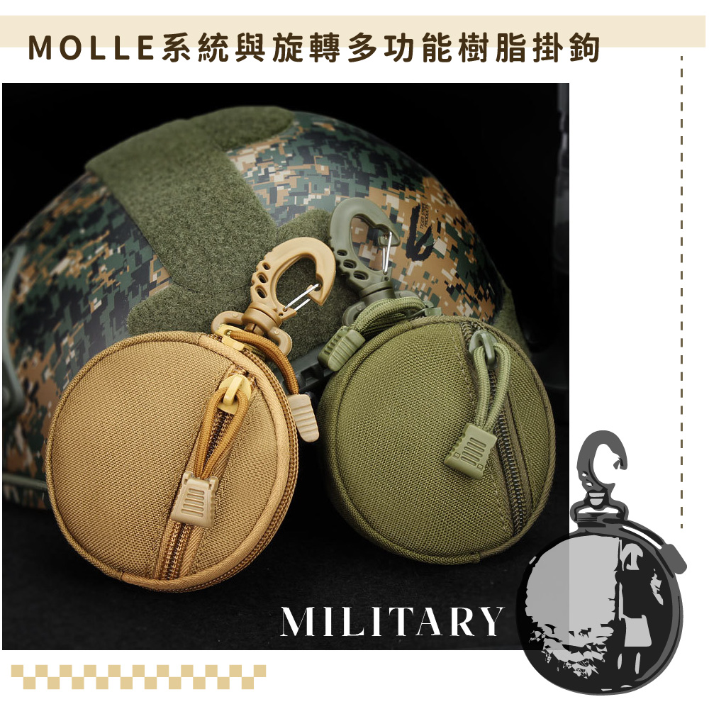MOLLE系統與旋轉多功能樹脂掛鉤 