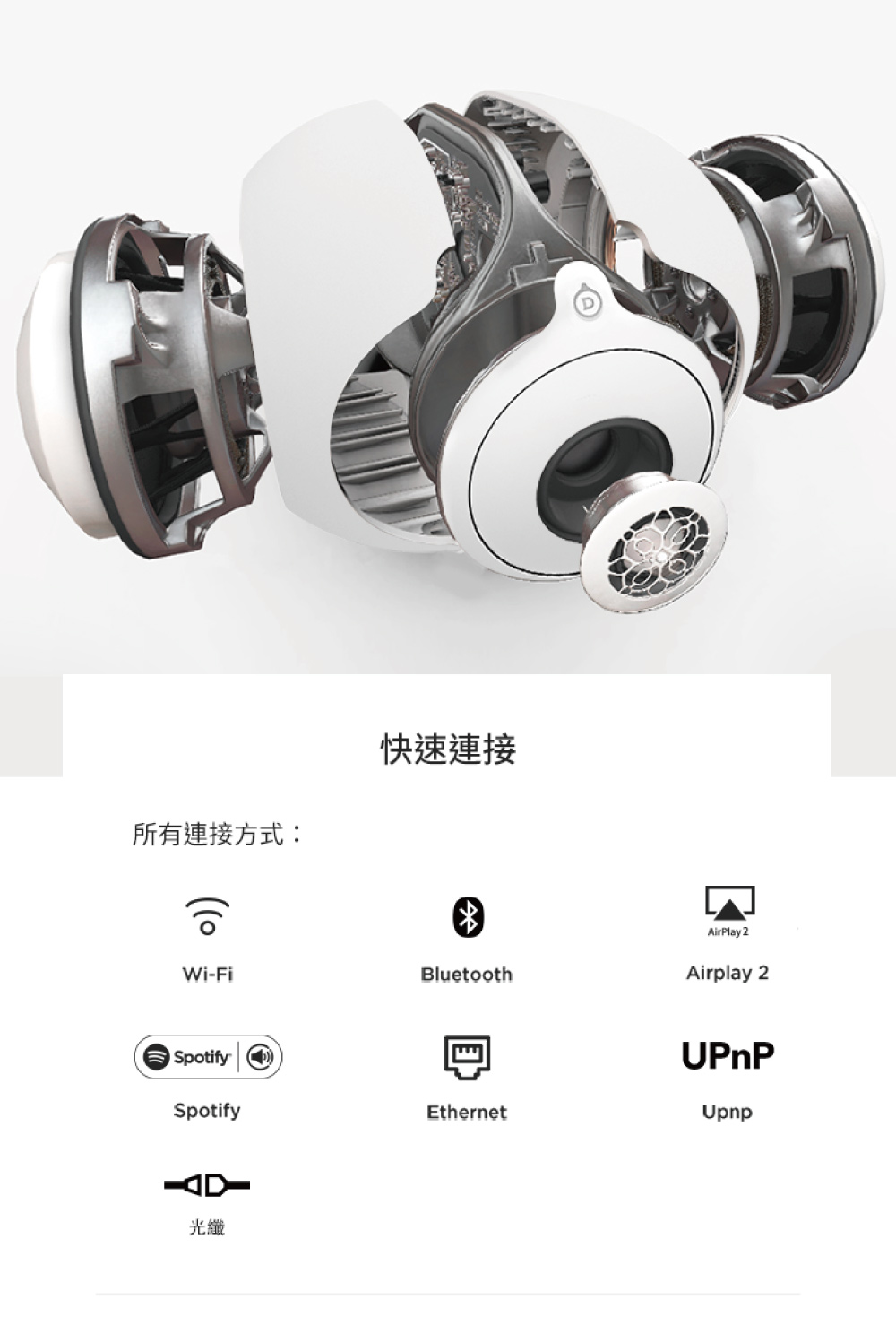 所有連接方式 光纖 快速連接 