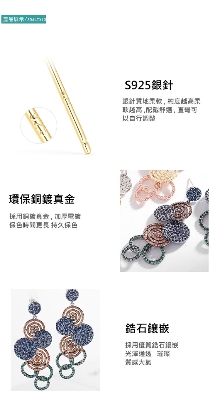 產品展示ANALYSIS