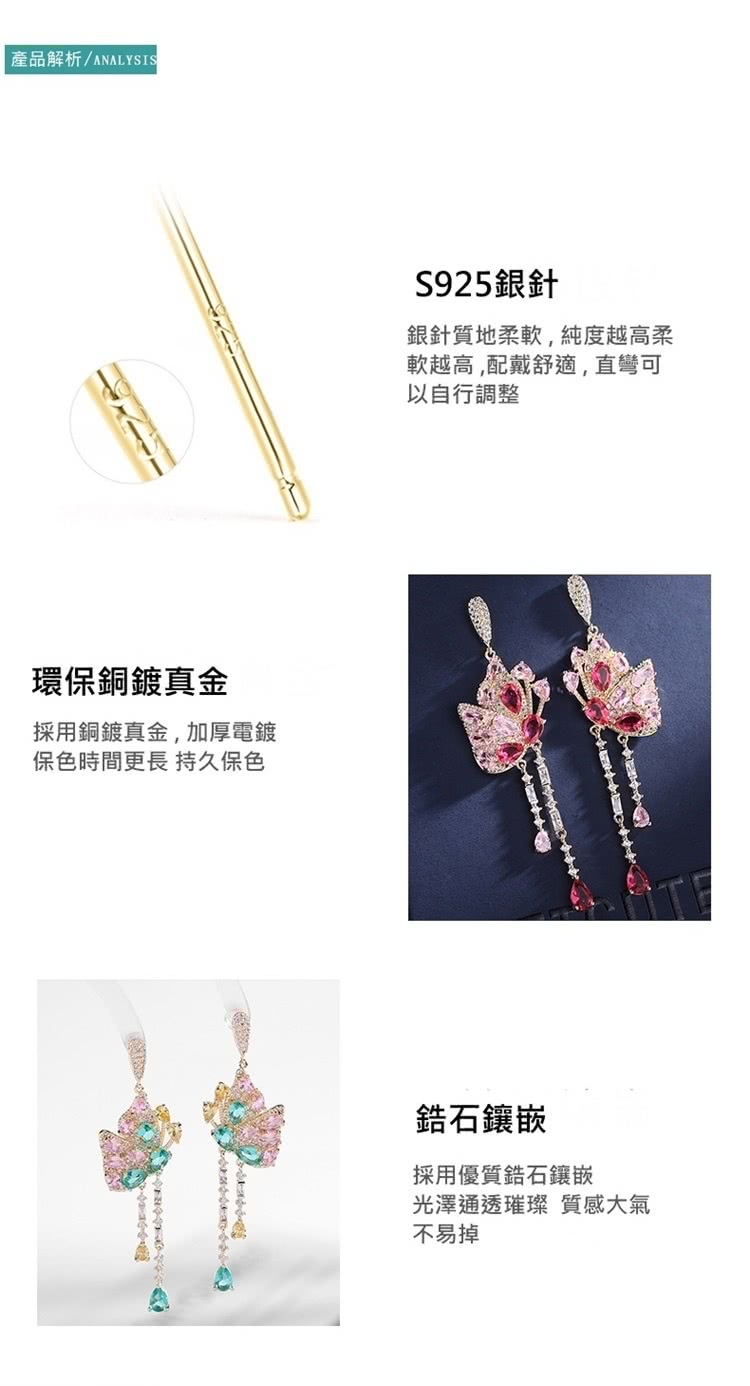 產品解析ANALYSIS