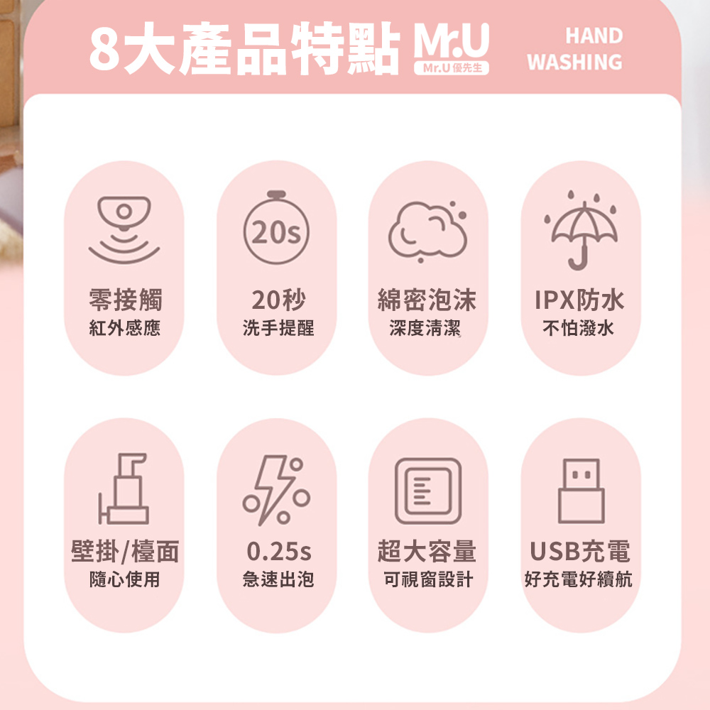 8å¤§ç¢åç¹é» MU