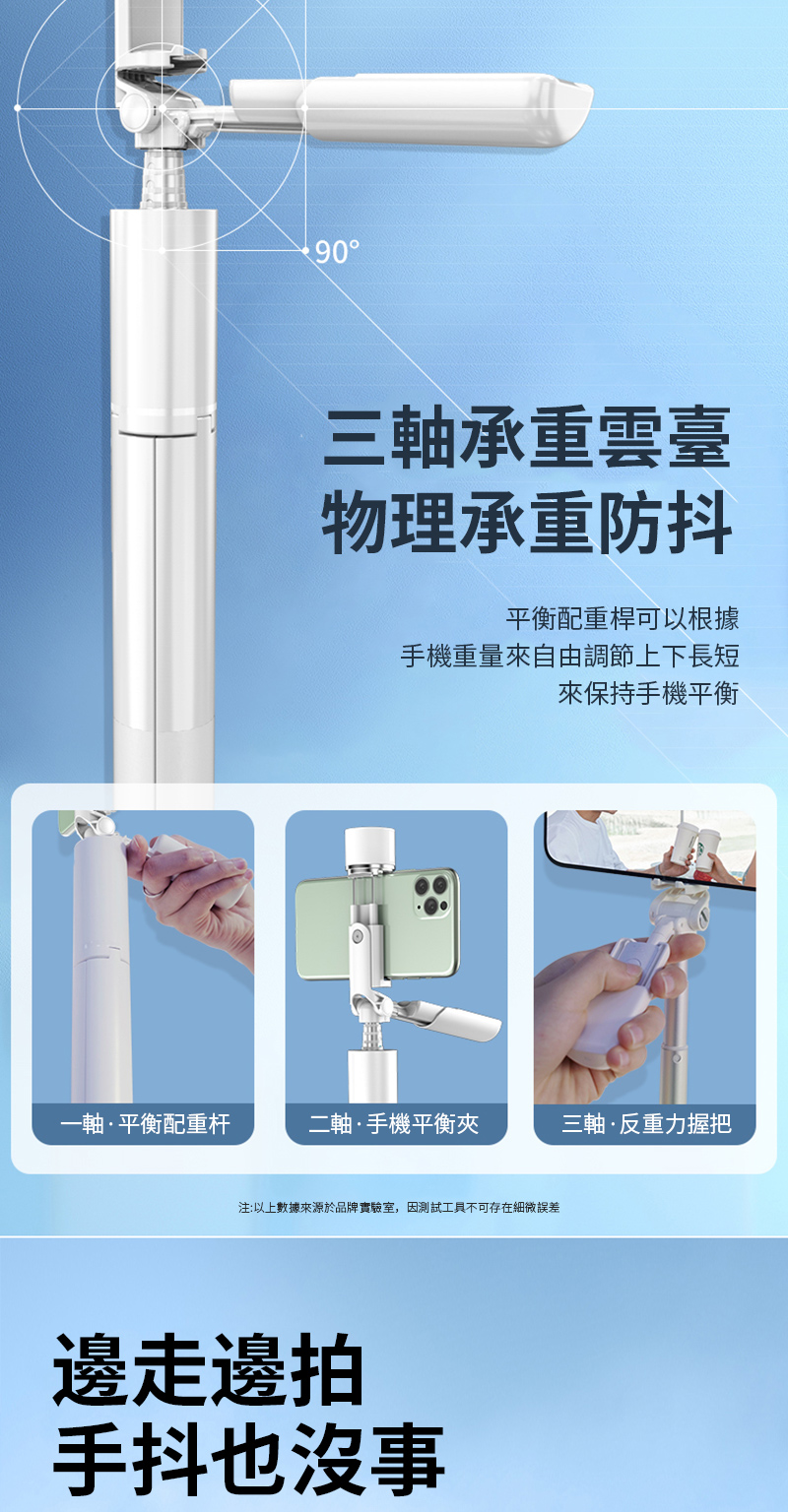 æ³¨ä»¥ä¸æ¸æä¾æºæ¼åçå¯¦é©å®¤,å æ¸¬è©¦å·¥å·ä¸å¯å­å¨ç´°å¾®èª¤å·®