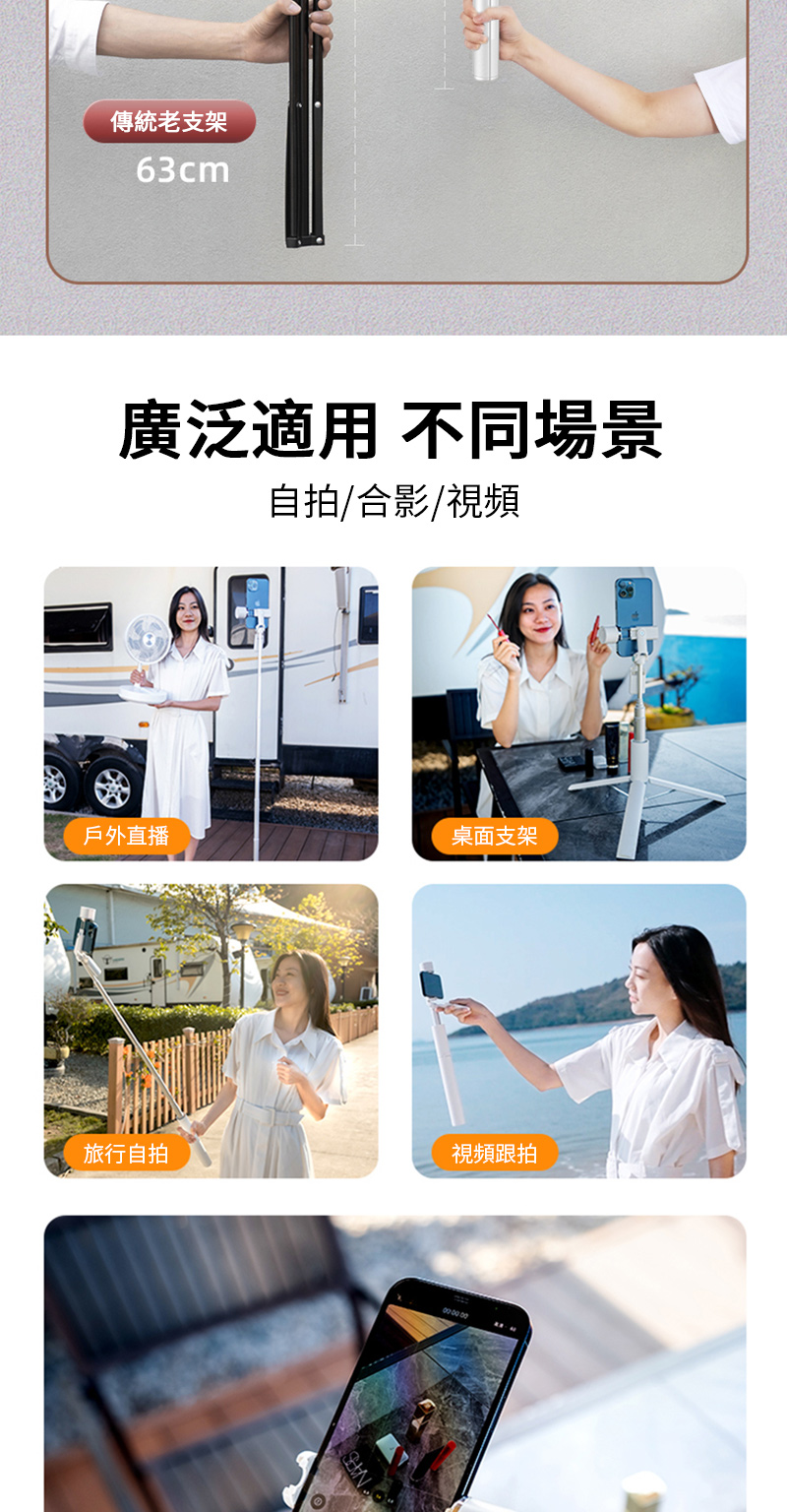 å»£æ³é©ç¨ ä¸åå ´æ¯