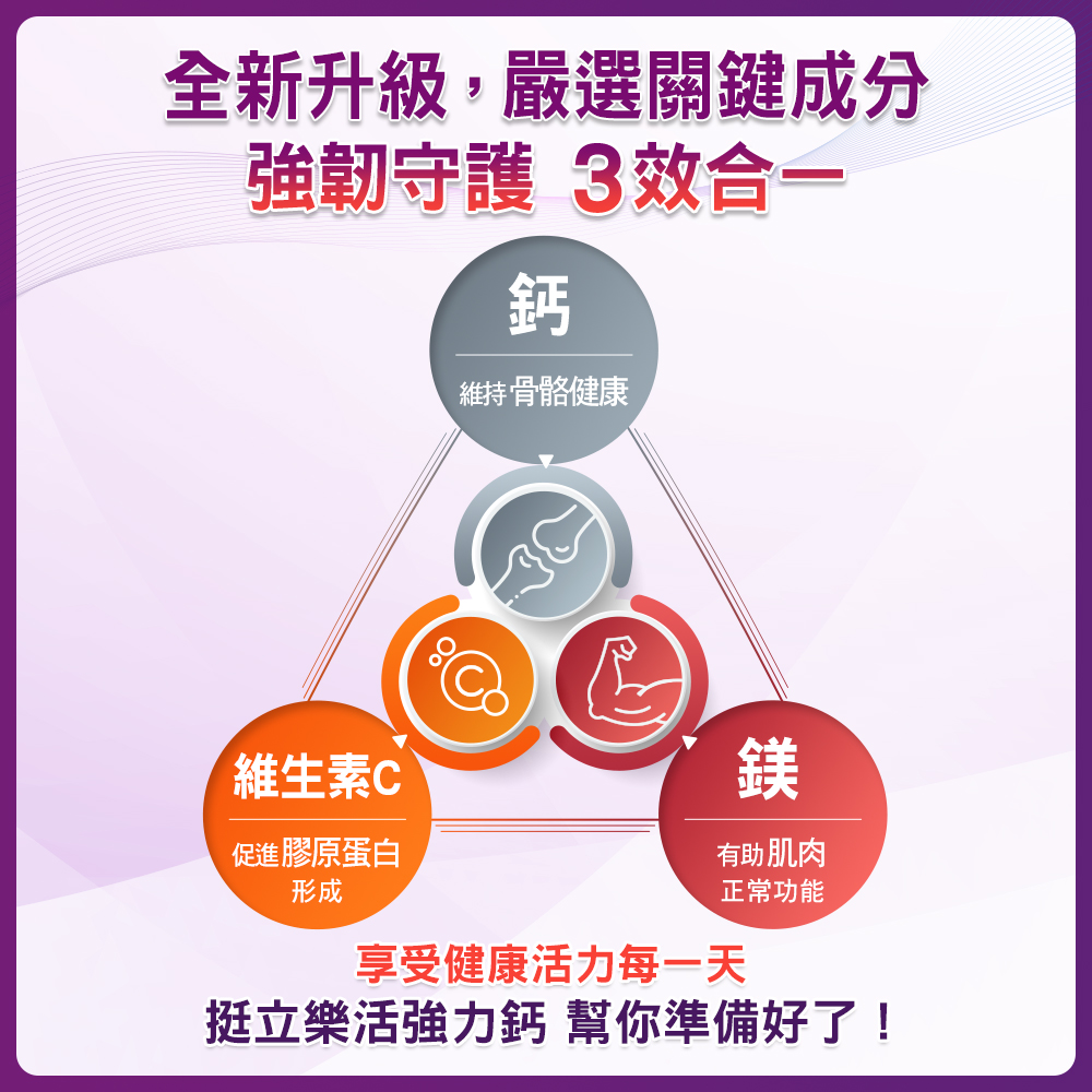挺立樂活強力鈣 幫你準備好了