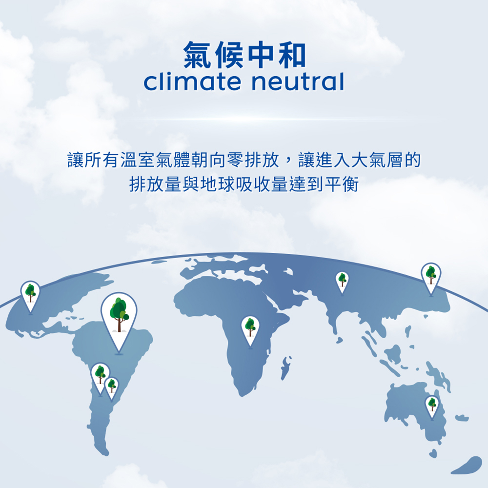 氣候中和 讓所有溫室氣體朝向零排放,讓進入大氣層的 排放量與地球吸收量達到平衡 