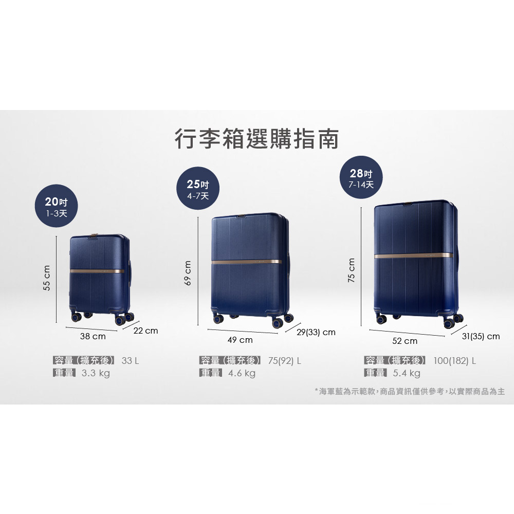 æµ·è»èçºç¤ºç¯æ¬¾,ååè³è¨åä¾åè,ä»¥å¯¦éååçºä¸»
