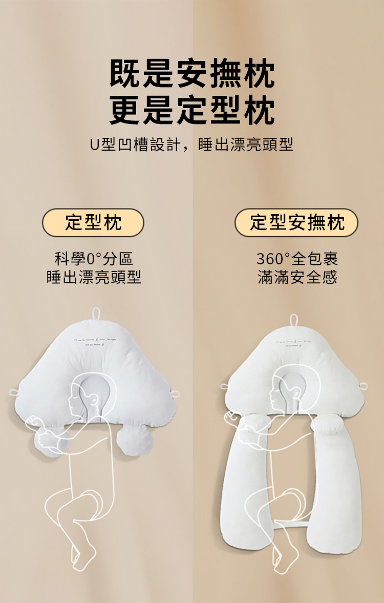 Uåå¹æ§½è¨­è¨,ç¡åºæ¼äº®é ­å