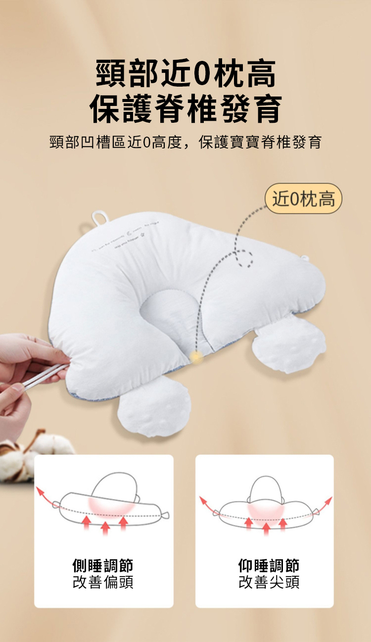 é ¸é¨å¹æ§½åè¿0é«åº¦,ä¿è­·å¯¶å¯¶èæ¤ç¼è²