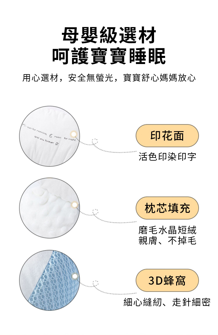ç¨å¿é¸æ,å®å¨ç¡è¢å,å¯¶å¯¶èå¿åª½åª½æ¾å¿