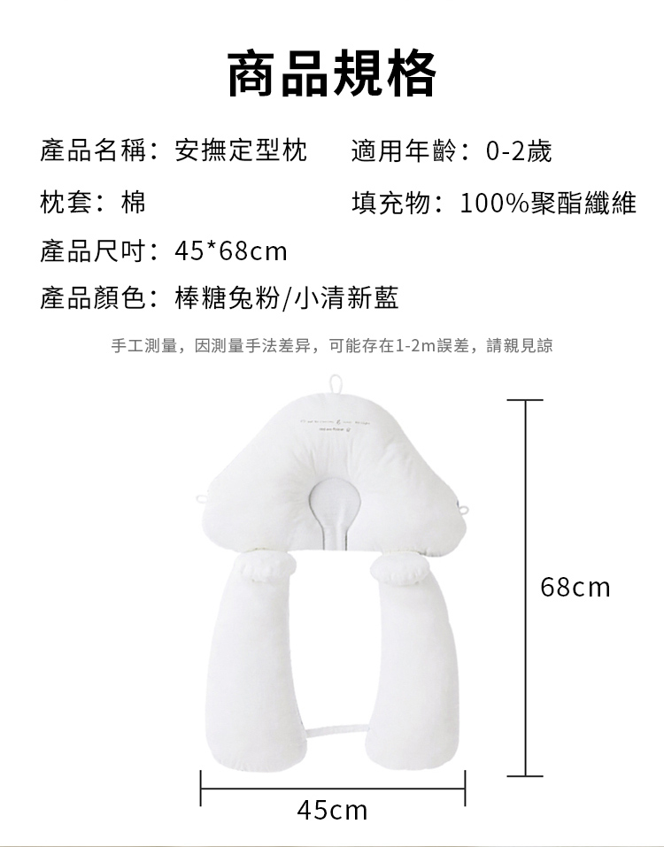 æå·¥æ¸¬é,å æ¸¬éææ³å·®å¼,å¯è½å­å¨12mèª¤å·®,è«è¦ªè¦è«