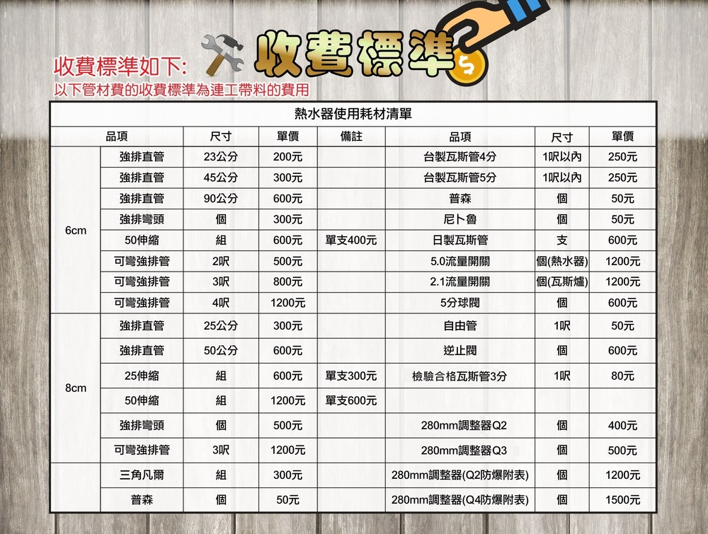 五聯 WG-2707 - 詳情1