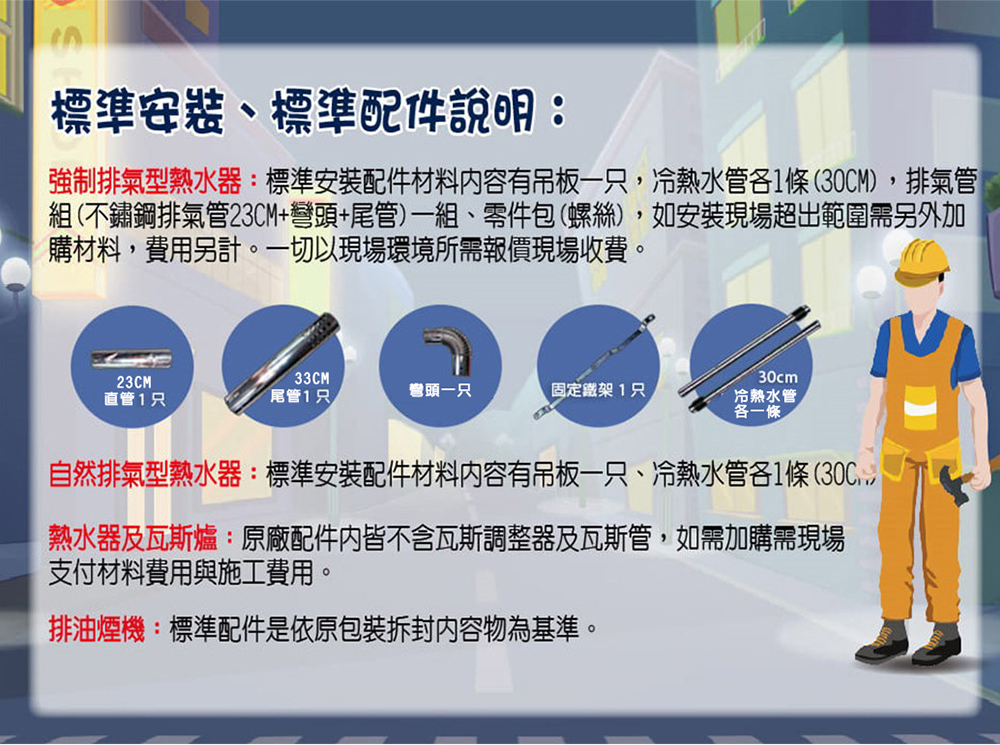 五聯 WG-3512S - 詳情5