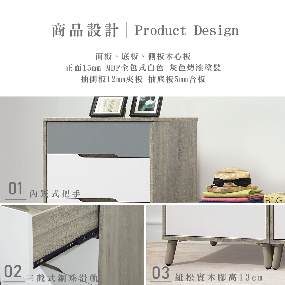 商品設計Product Design面板、底板、側板木心板正面15mm MDF全包式白色 灰色烤漆塗裝抽側板12mm夾板 抽底板5mm合板01 式把手0203三截式鋼珠滑軌紐松實木腳高13cmBLG