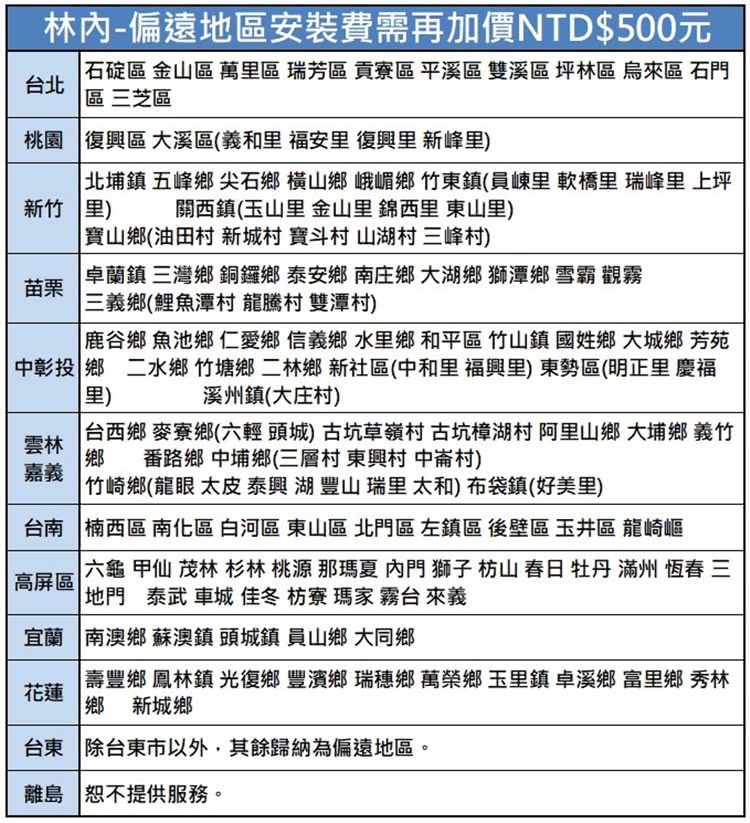 Rinnai林內牌 RGA-406C-TR - 詳情1