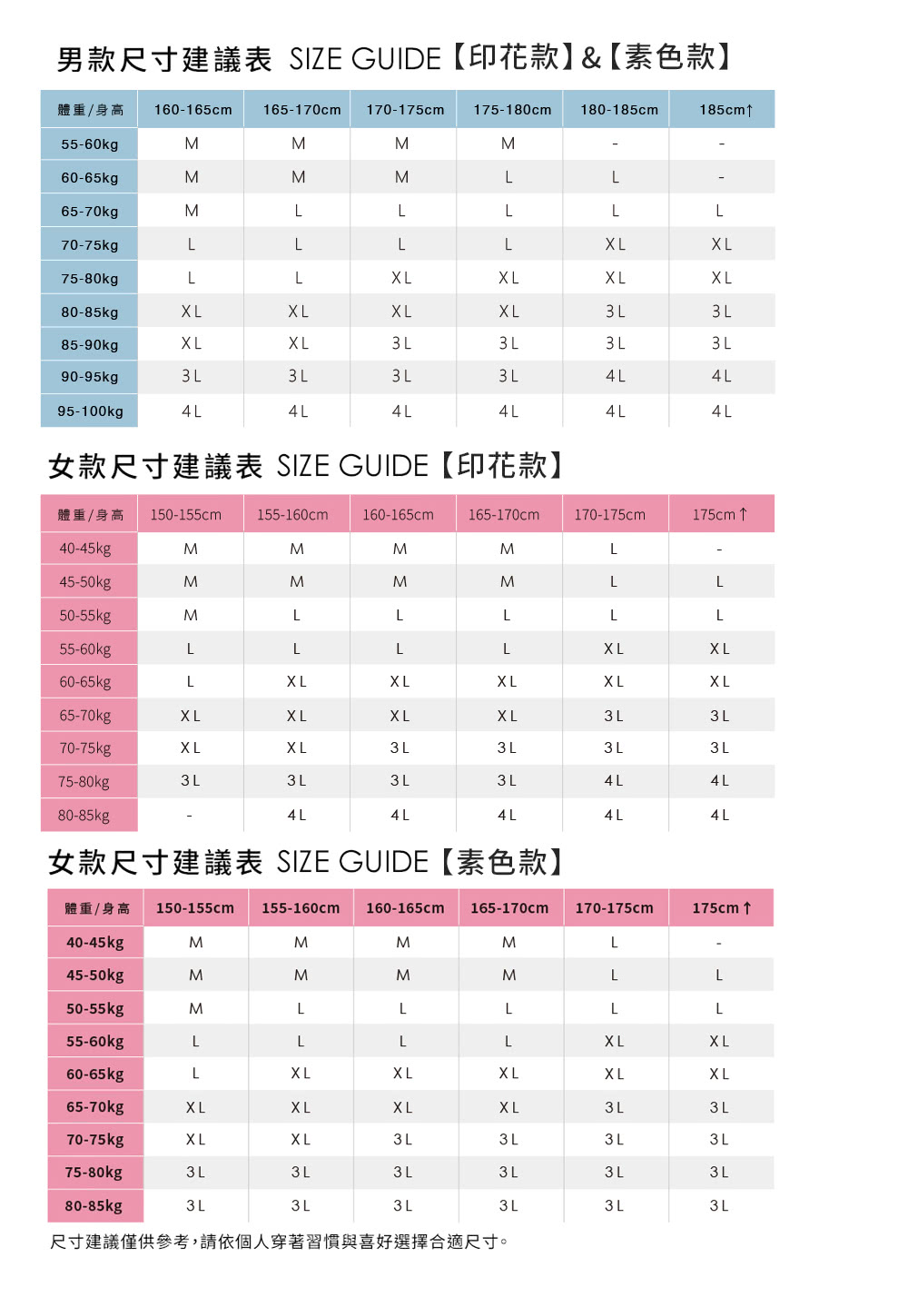 尺寸建議僅供參考,請依個人穿著習慣與喜好選擇合適尺寸。