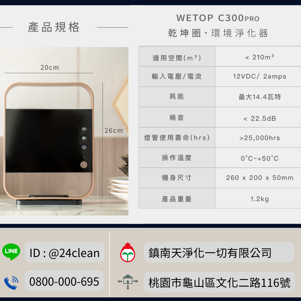 桃園市龜山區文化二路116號