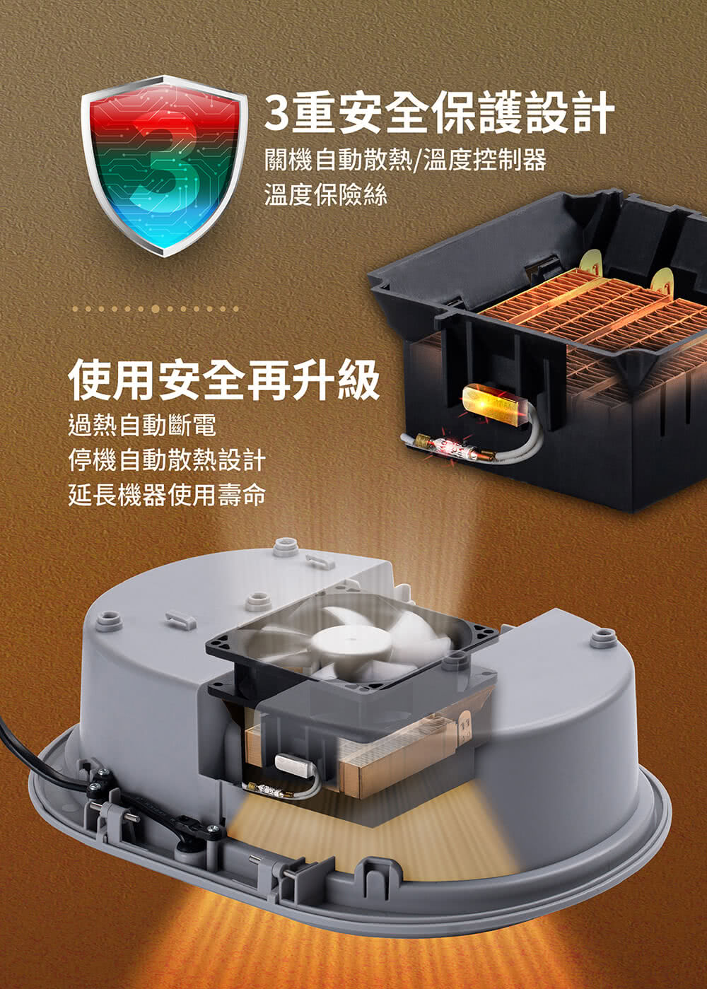 關機自動散熱溫度控制器
