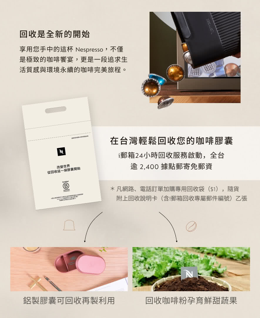 享用您手中的這杯 Nespresso,不僅