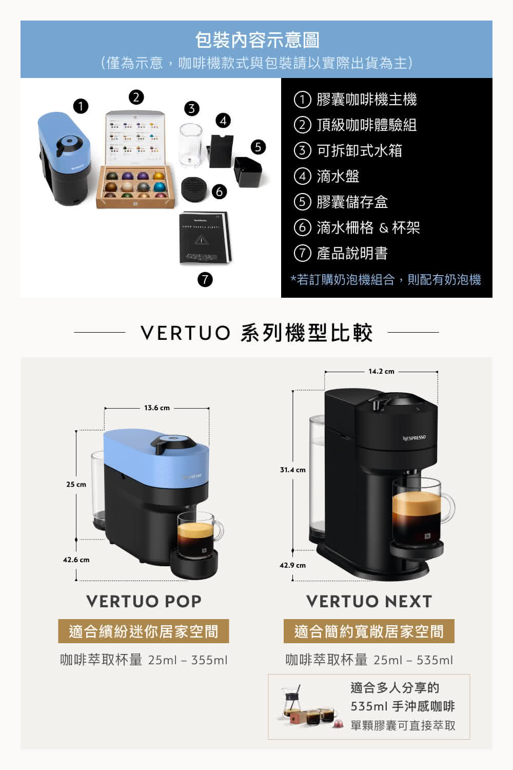 åçºç¤ºæ,åå¡æ©æ¬¾å¼èåè£è«ä»¥å¯¦éåºè²¨çºä¸»