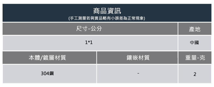 手工測量若與實品略有小誤差為正常現象