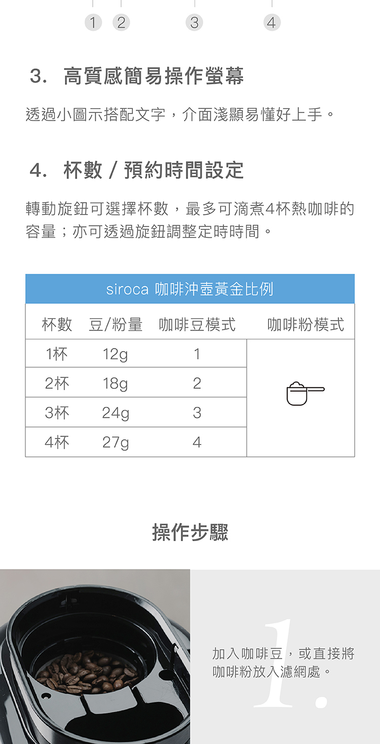 è½åæéå¯é¸ææ¯æ¸,æå¤å¯æ»´ç®4æ¯ç±åå¡ç
