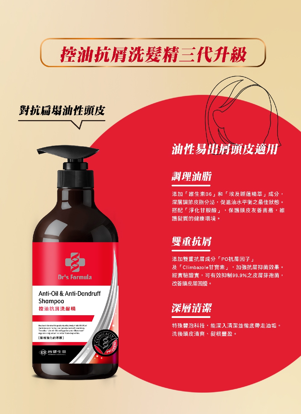 及Climbazole甘寶素,加強抗屑抑菌效果。