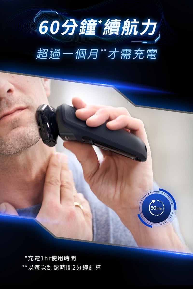 60分鐘續航力 超過一個月才需充電 充電1hr使用時間 以每次刮鬍時間2分鐘計算 