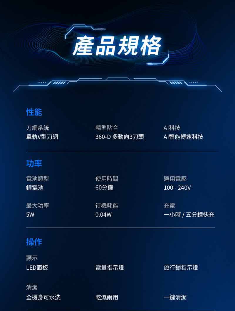360D多動向3刀頭