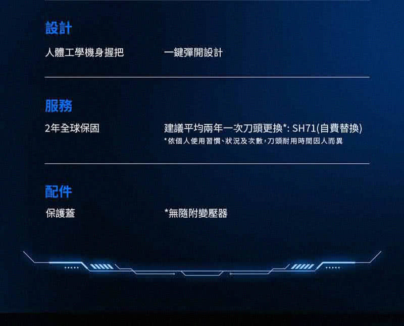 依個人使用習慣、狀況及次數,刀頭耐用時間因人而異