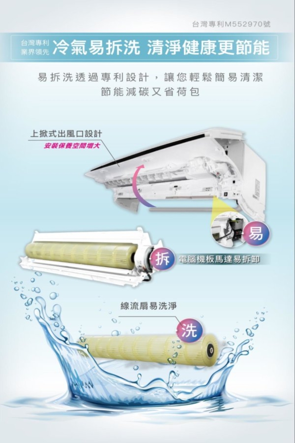 易拆洗透過專利設計,讓您輕鬆簡易清潔