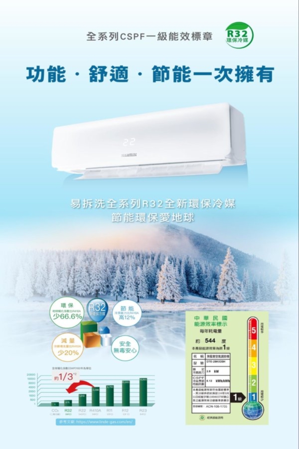 参考文獻 httpswww.linde gas.comen