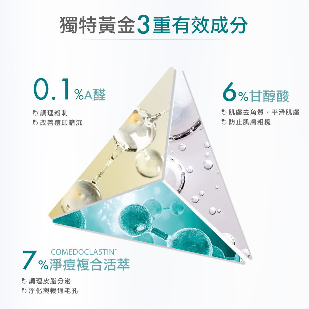 肌膚去角質,平滑肌膚
