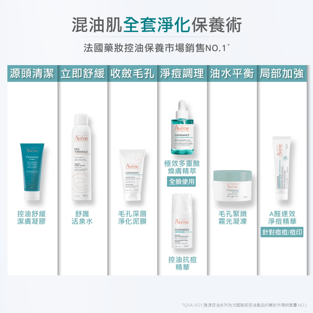 IQVIA2021 雅漾控油系列為法國臉部控油產品的藥妝市場銷售量NO.1