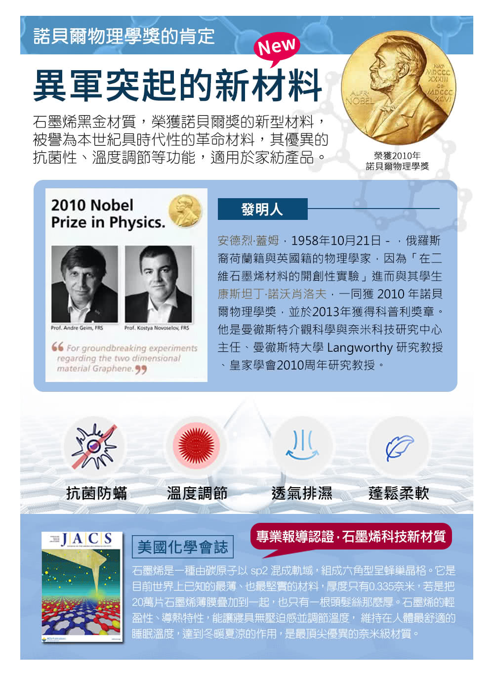 石墨烯是一種由碳原子以 sp2 混成軌域,組成六角型呈蜂巢晶格。它是