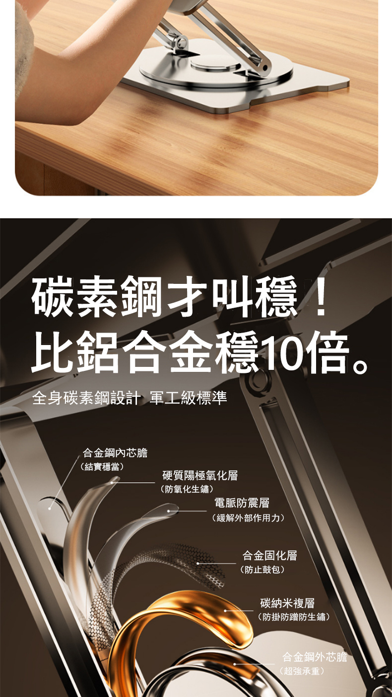 全身碳素鋼設計 軍工級標準