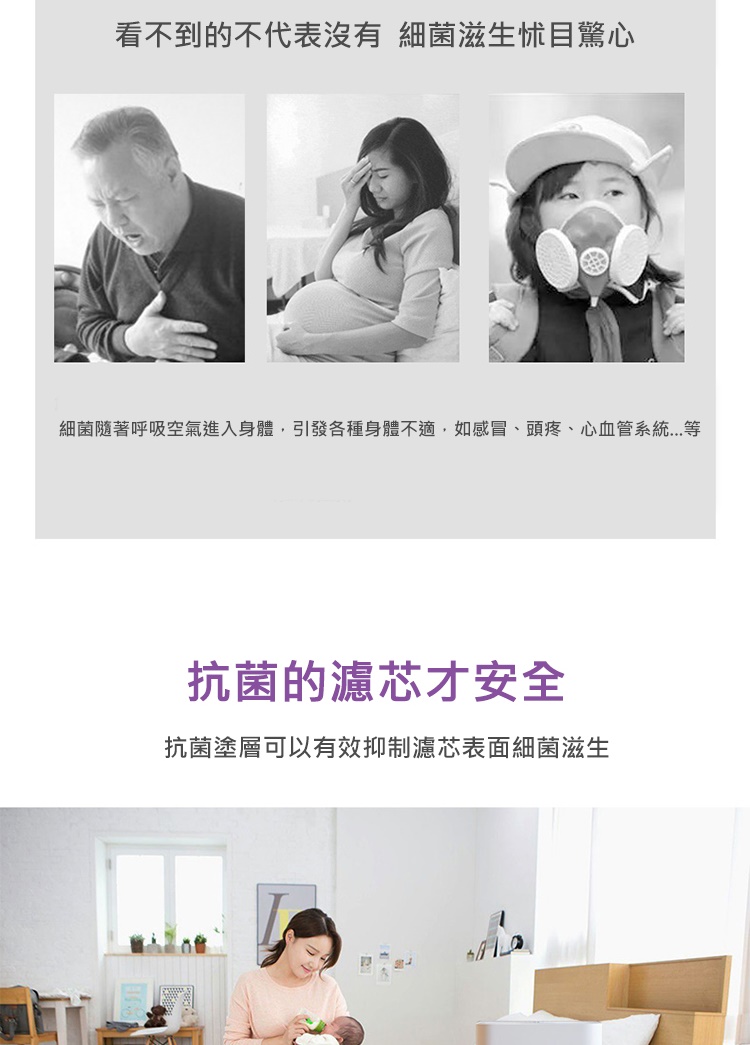 看不到的不代表沒有 細菌滋生怵目驚心 細菌隨著呼吸空氣進入身體,引發各種身體不適,如感冒、頭疼、心血管系統...等 抗菌的濾芯才安全 抗菌塗層可以有效抑制濾芯表面細菌滋生 