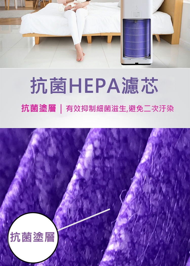 抗菌HEPA濾芯 抗菌塗層  有效抑制細菌滋生,避免二次汙染 抗菌塗層 