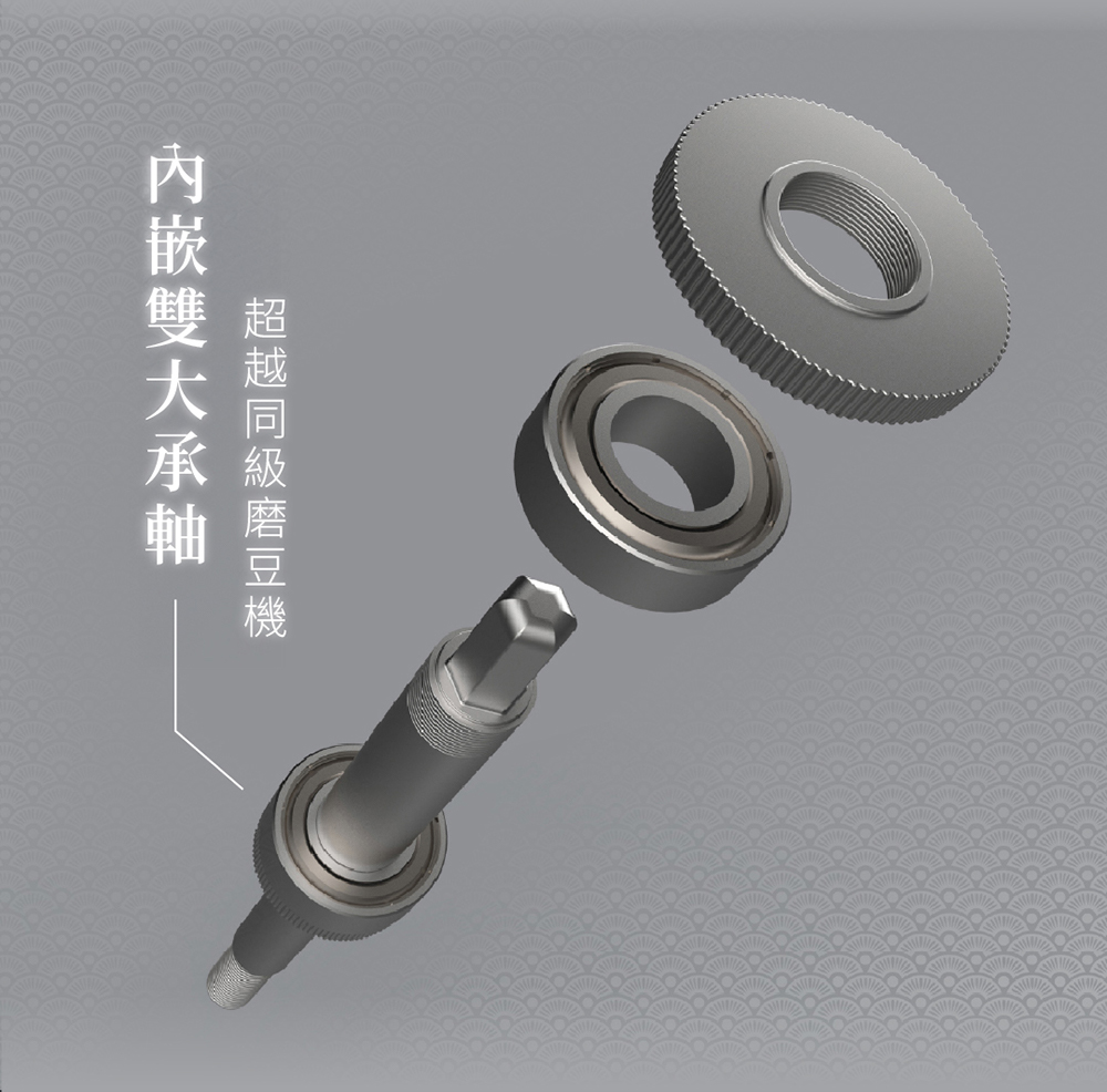 超越同級磨豆機 內嵌雙大承軸 