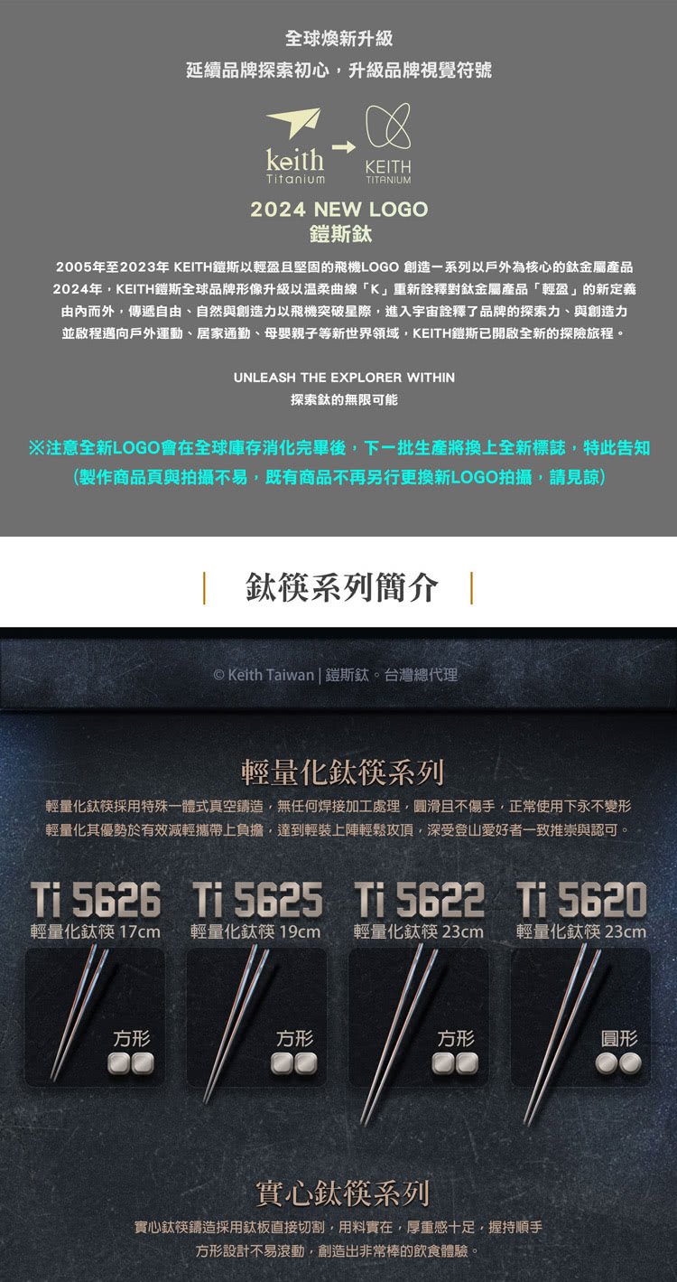 2005年至2023年 KEITH鎧斯以輕盈且堅固的飛機LOGO 創造一系列以戶外為核心的鈦金屬產品