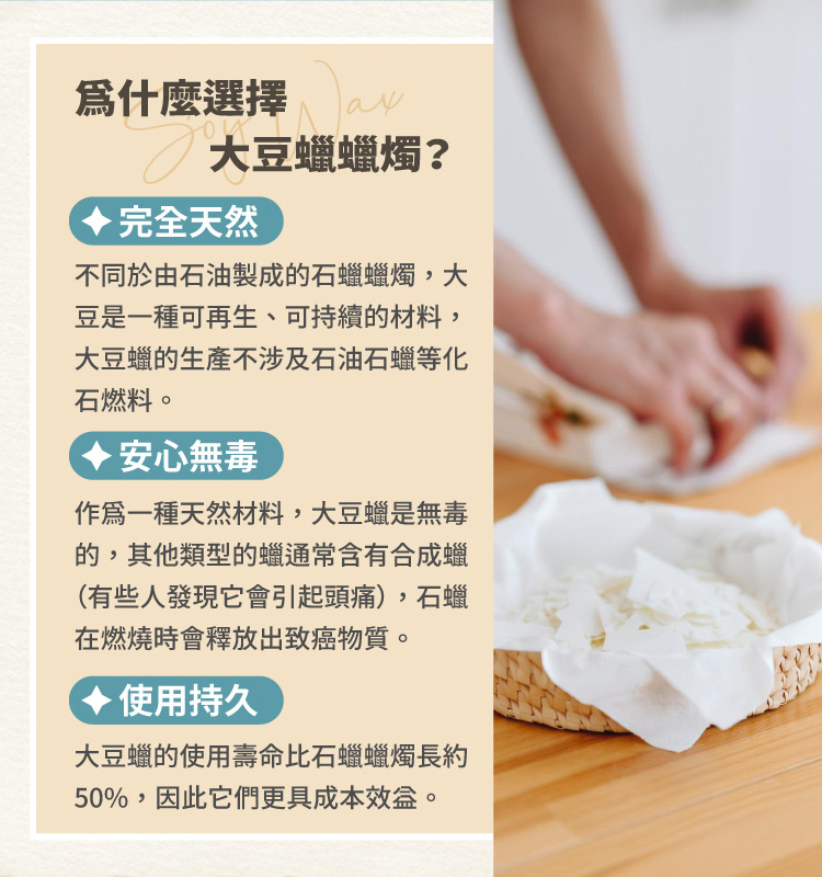 不同於由石油製成的石蠟蠟燭,大